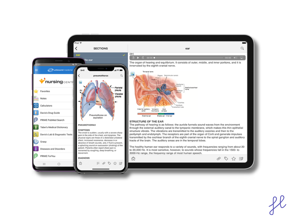 Nursing Central digital tool for nurses